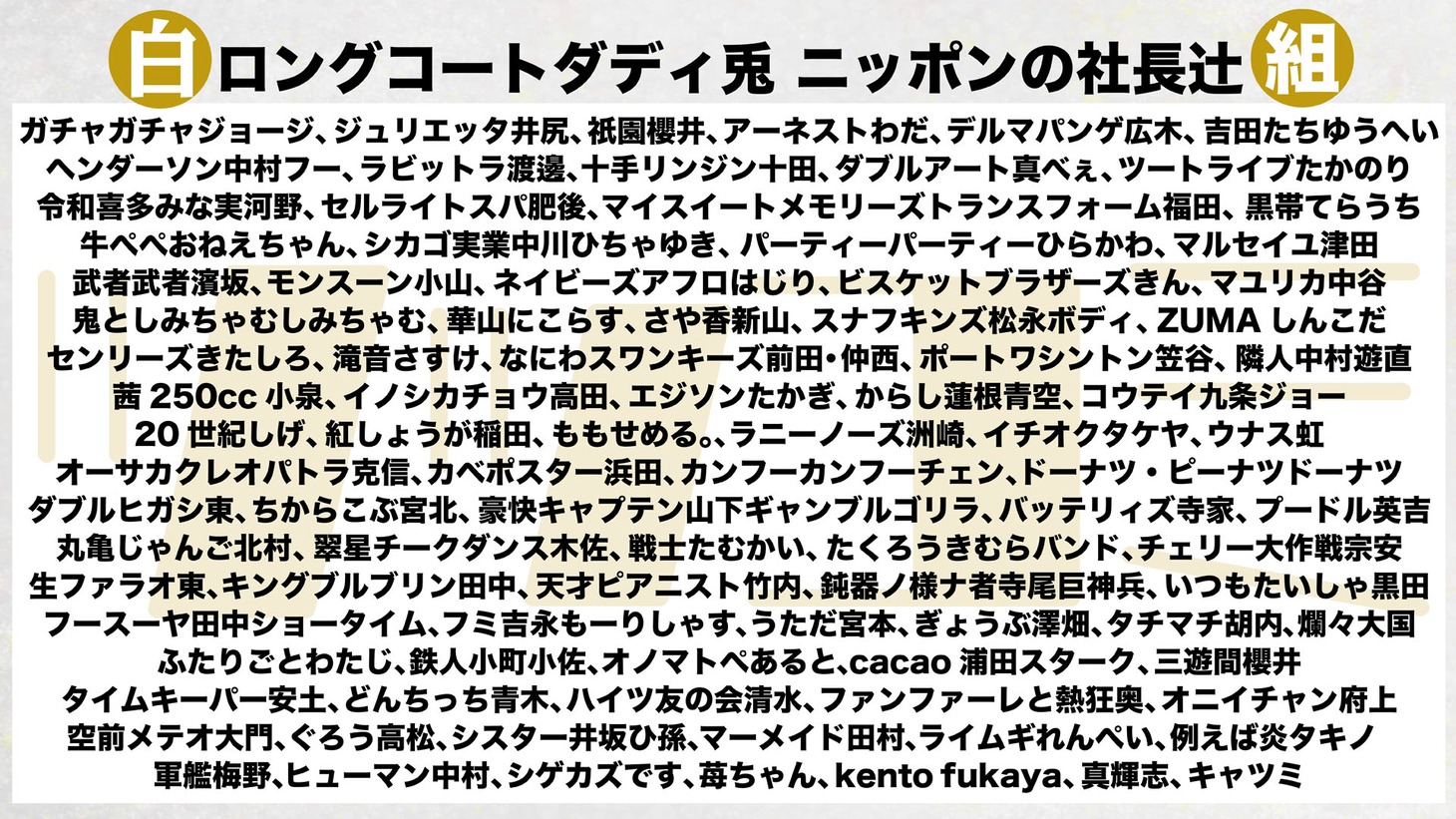 「マンゲキ大晦日大祭典2022 ボケVSツッコミ ぼちぼち大阪冬の陣」白組メンバー。