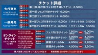 チケット販売スケジュール