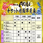 「AUN～コンビ大喜利王決定戦～ 第5回」「AUN～新呼吸～」「AUN～後夜祭～ ちょっとだけ喋ったり、大喜利したり」のチケット情報早見表。