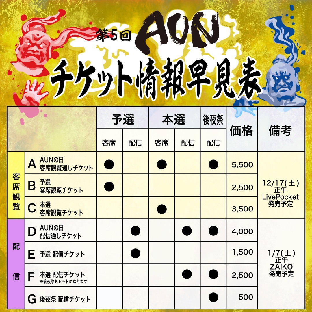 「AUN～コンビ大喜利王決定戦～ 第5回」「AUN～新呼吸～」「AUN～後夜祭～ ちょっとだけ喋ったり、大喜利したり」のチケット情報早見表。