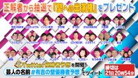 年間優勝者予想キャンペーンのイメージ。