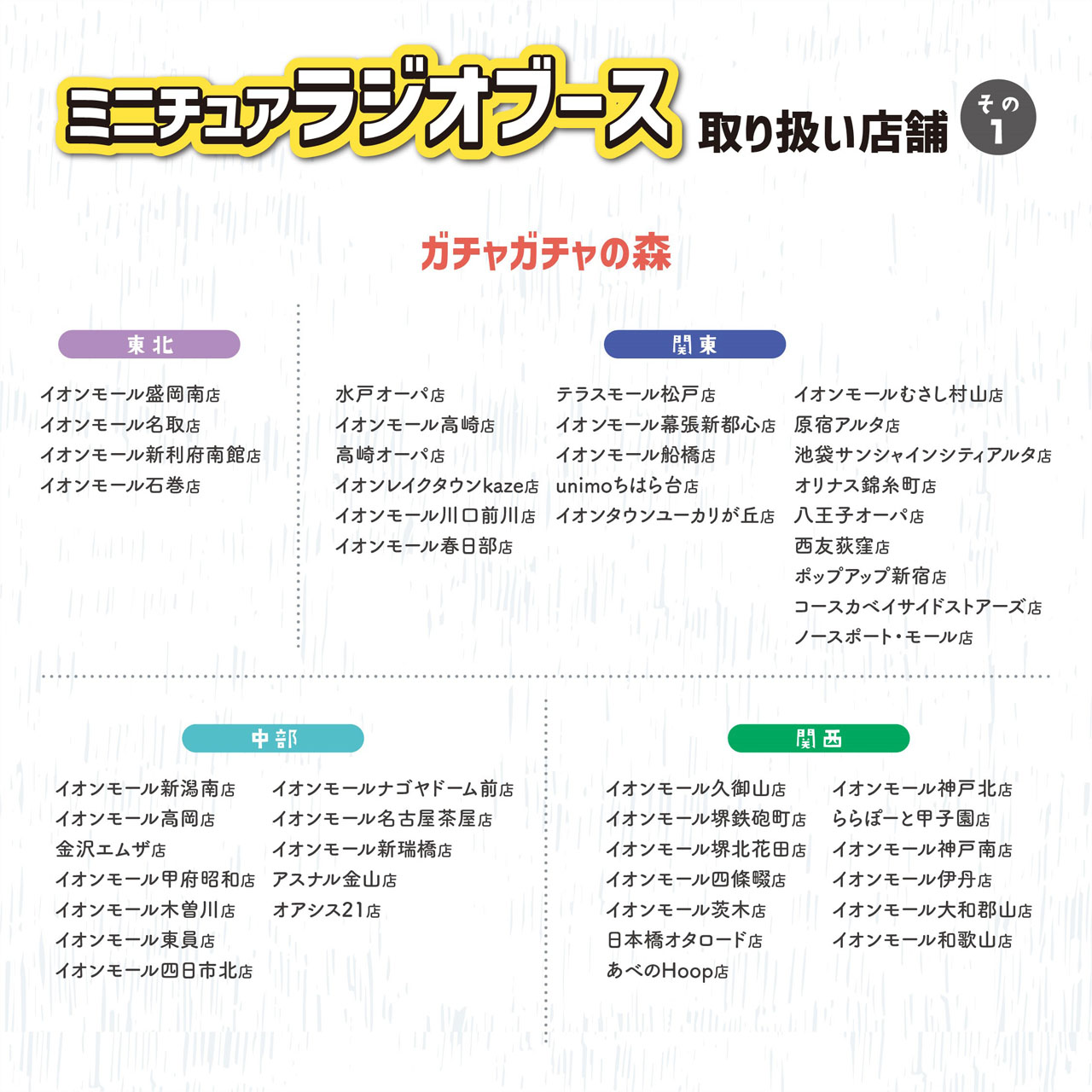 オールナイトニッポン×ガチャガチャの森「ミニチュアラジオブース」取り扱い店舗