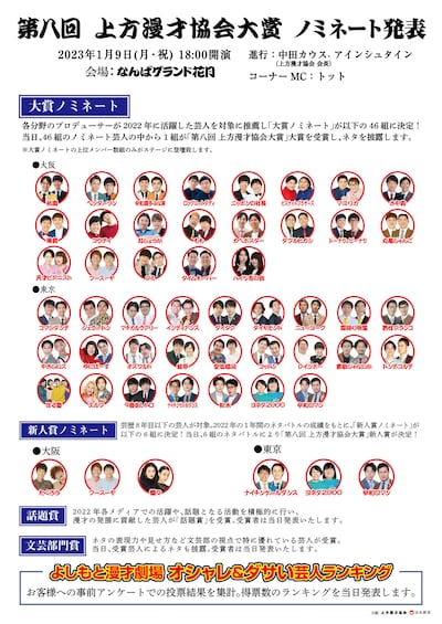 「第八回上方漫才協会大賞」ポスター