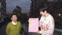 新企画「芸人の自宅へ突撃！芸能界家系ラーメン王決定戦！知らんけど」が始動。