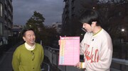 新企画「芸人の自宅へ突撃!芸能界家系ラーメン王決定戦!知らんけど」が始動。