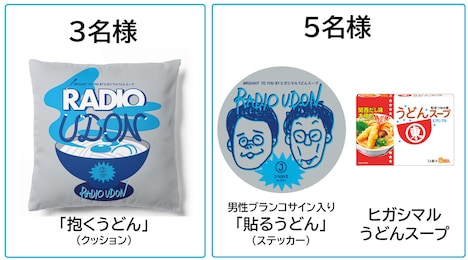 「J-WAVE SPECIAL RADIO UDON」のキャンペーングッズ。