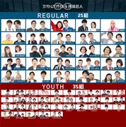 2023年3月現在、ヨシモト∞ホールに所属する芸人たち。