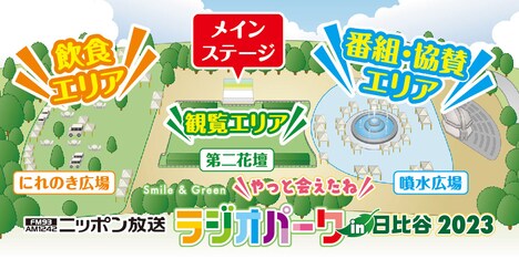 「ニッポン放送 ラジオパーク in 日比谷 2023」の会場イメージ。