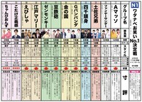 「ABEMA presents ワタナベお笑いNo.1決定戦2023」ファイナリスト紹介