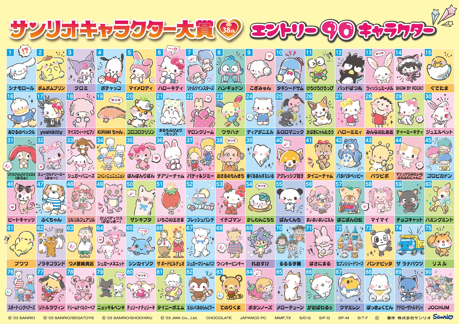 「2023年サンリオキャラクター大賞」にエントリーしている90キャラクター。