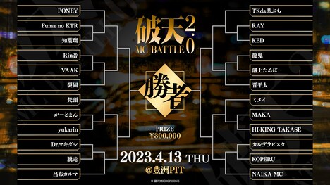 「破天MCBATTLE 2.0」トーナメント表