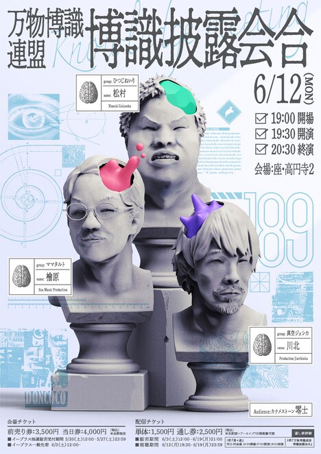 「万物博識連盟 博識披露会合」フライヤー