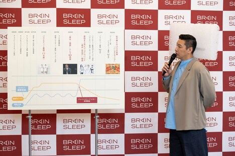 年表を使って睡眠の質と仕事のパフォーマンスの関係を説明するチョコレートプラネット長田。