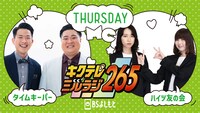 「キクテレミルラジ265」木曜イメージ