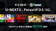U-NEXTとParaviのサービス統合のイメージ。