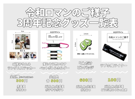 「令和ロマンのご様子」3周年記念グッズ