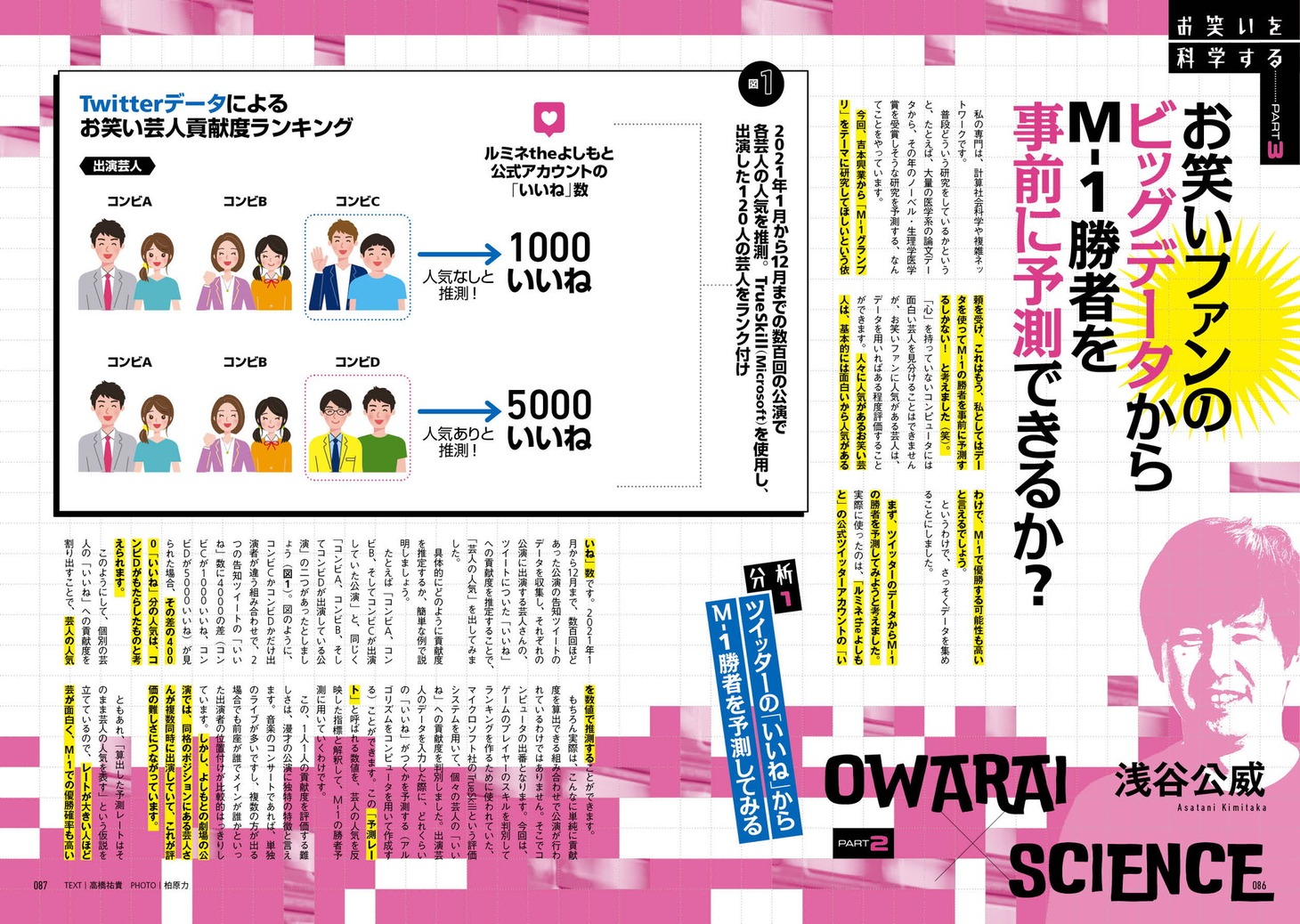 「最強の漫才 東大と吉本が本気で『お笑いの謎』に迫ってみた!!」より。