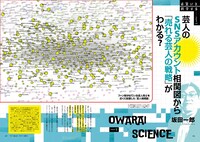 「最強の漫才 東大と吉本が本気で『お笑いの謎』に迫ってみた!!」より。