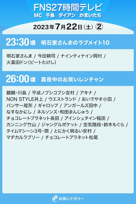 「FNS27時間テレビ」7月22日（土）23:30頃～26:00頃のタイムテーブル。
