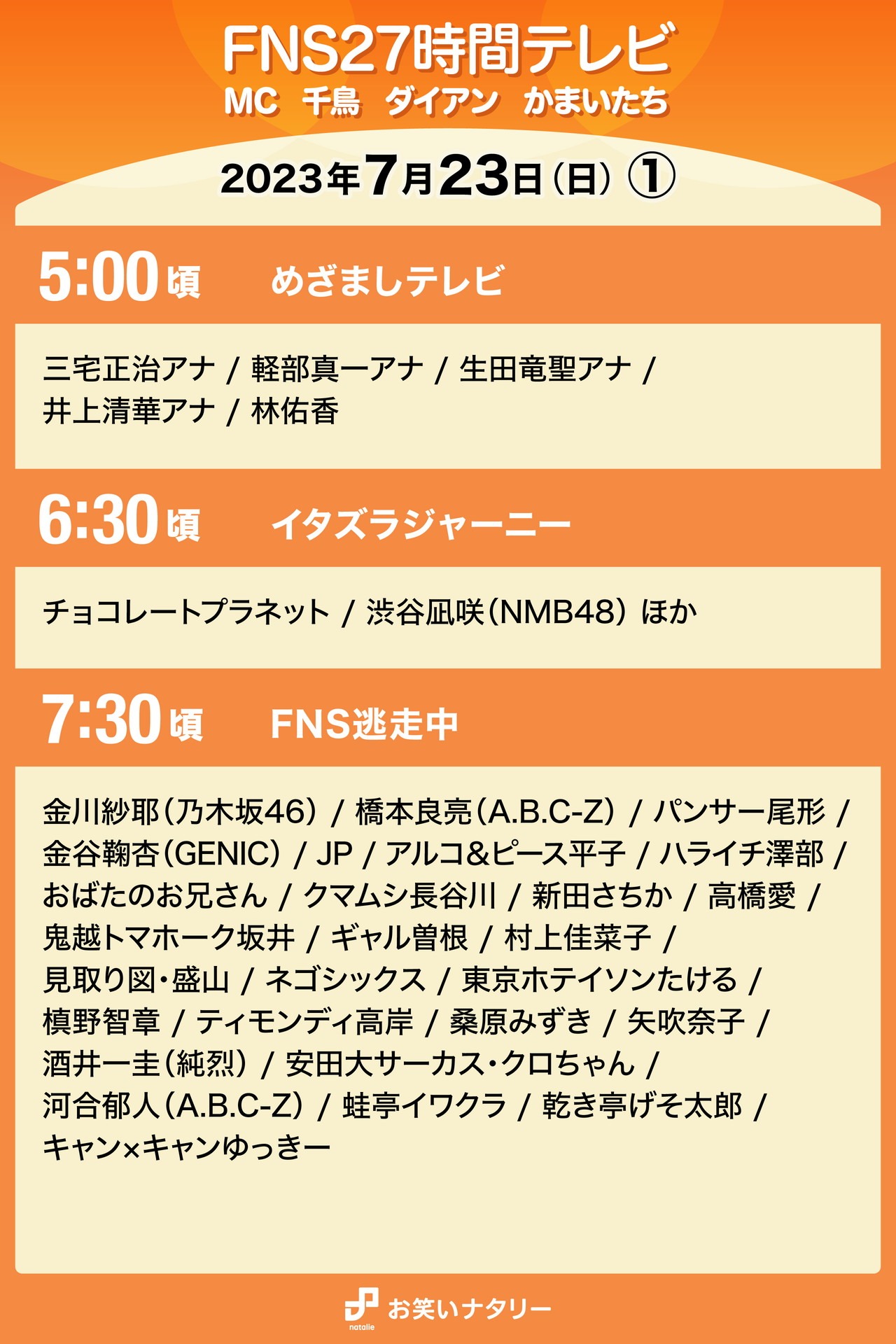 「FNS27時間テレビ」7月23日（日）5:00頃～7:30頃のタイムテーブル。