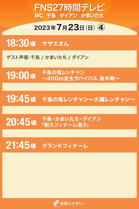 「FNS27時間テレビ」7月23日（日）18:30頃～21:45頃のタイムテーブル。
