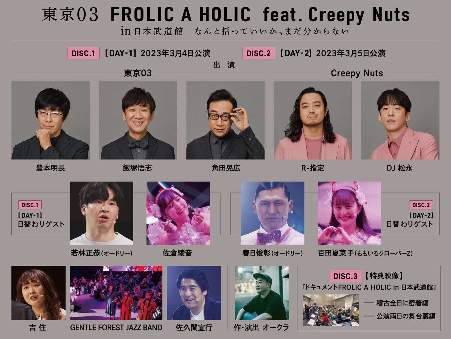 出演者一覧。