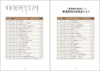 「結成10周年！ 鉄道BIG4の旅」より。