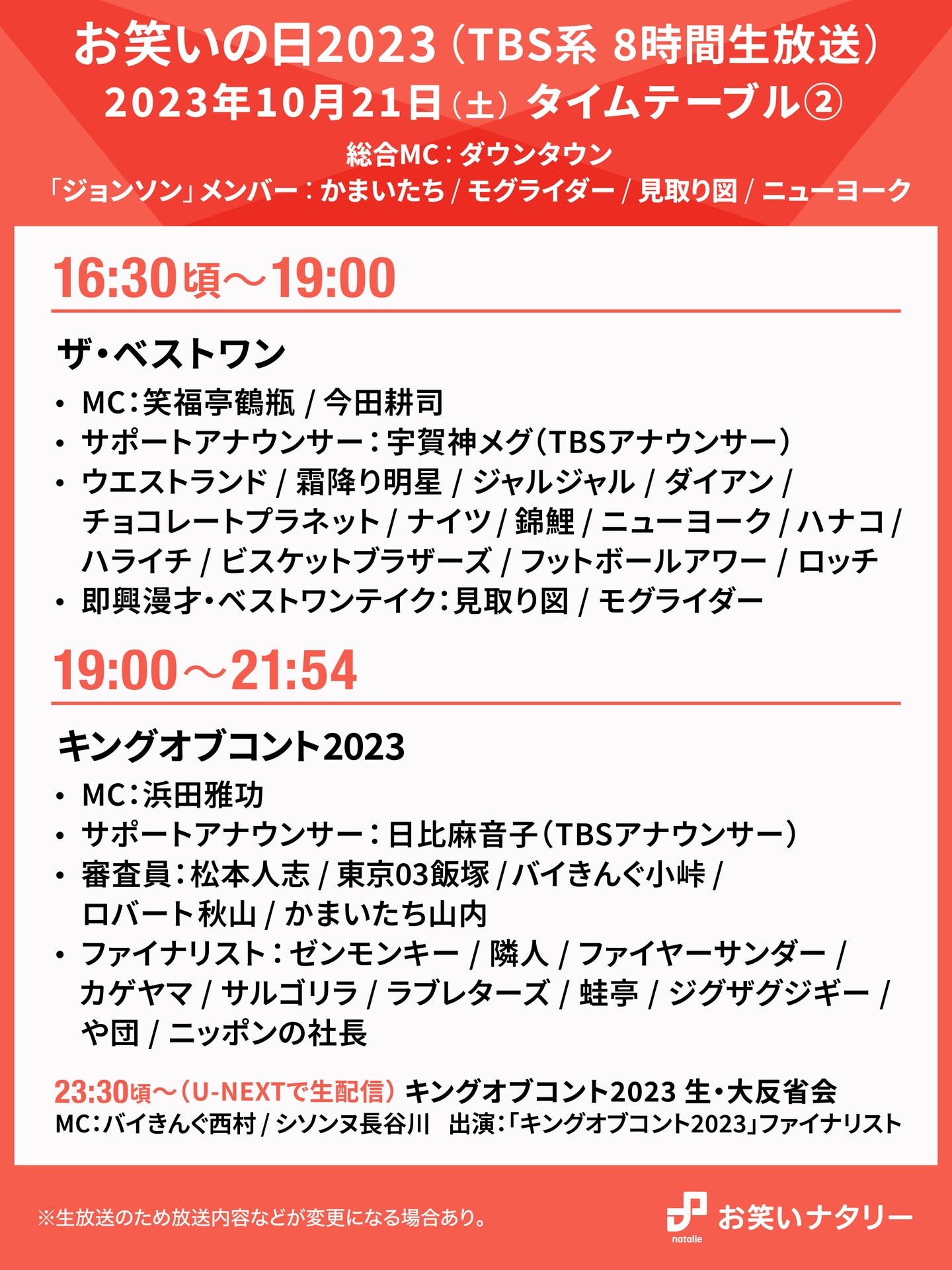 「お笑いの日2023」タイムテーブル②
