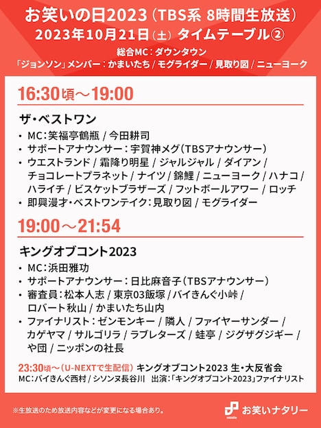 「お笑いの日2023」タイムテーブル②