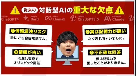 さらば青春の光が出演する「AiBC」WebCMのワンシーン。