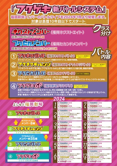 よしもと福岡劇場の新バトルシステム。