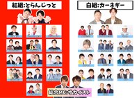 ドラフトで決定した「フクゲキ紅白お笑い合戦2023」のチーム分け。