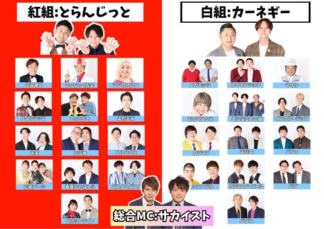 ドラフトで決定した「フクゲキ紅白お笑い合戦2023」のチーム分け。