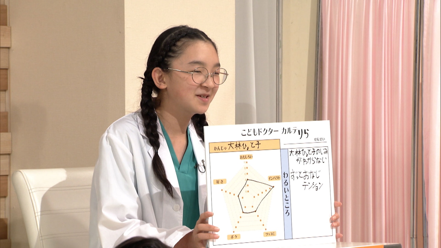 大林ひょと子のカルテを書くこどもドクター。
