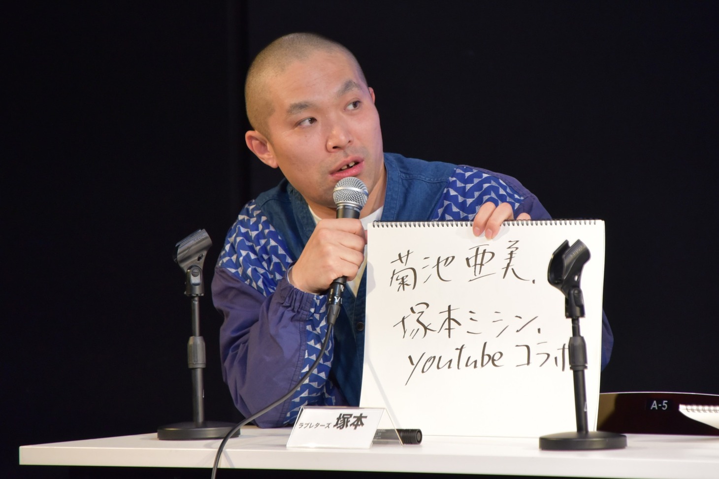 2024年を予想するラブレターズ塚本。