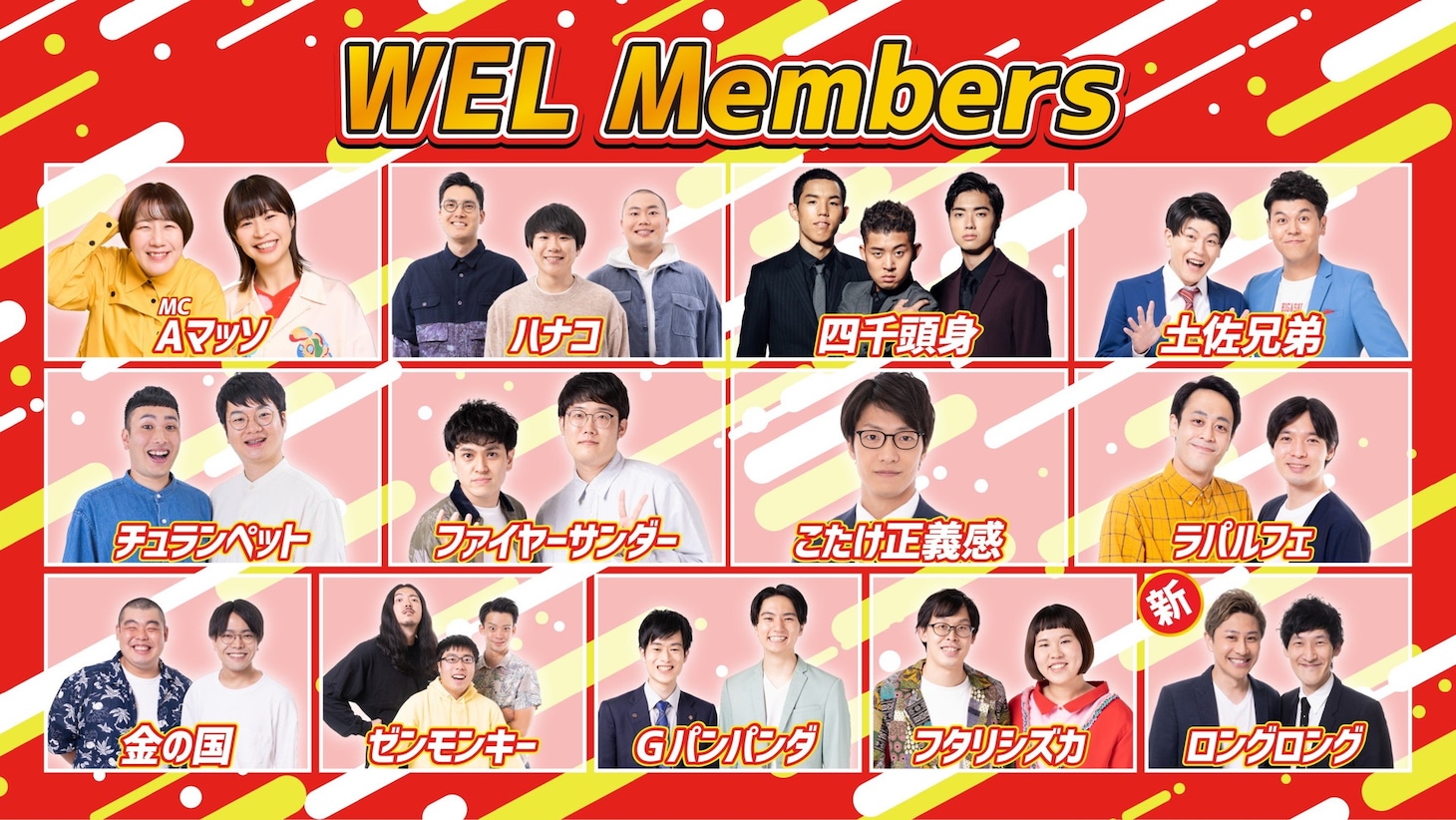 「WEL supported by にしたんクリニック」レギュラーメンバー