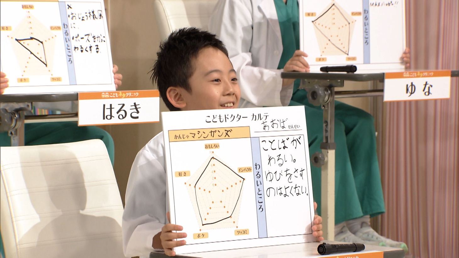 マシンガンズを診察するこどもドクター。