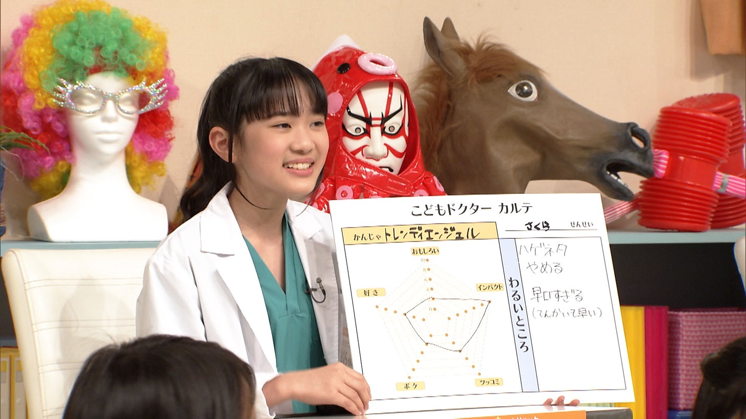 トレンディエンジェルを診察するこどもドクター。