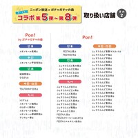 「オールナイトニッポン」と「ガチャガチャの森」のコラボグッズ取り扱い店舗。