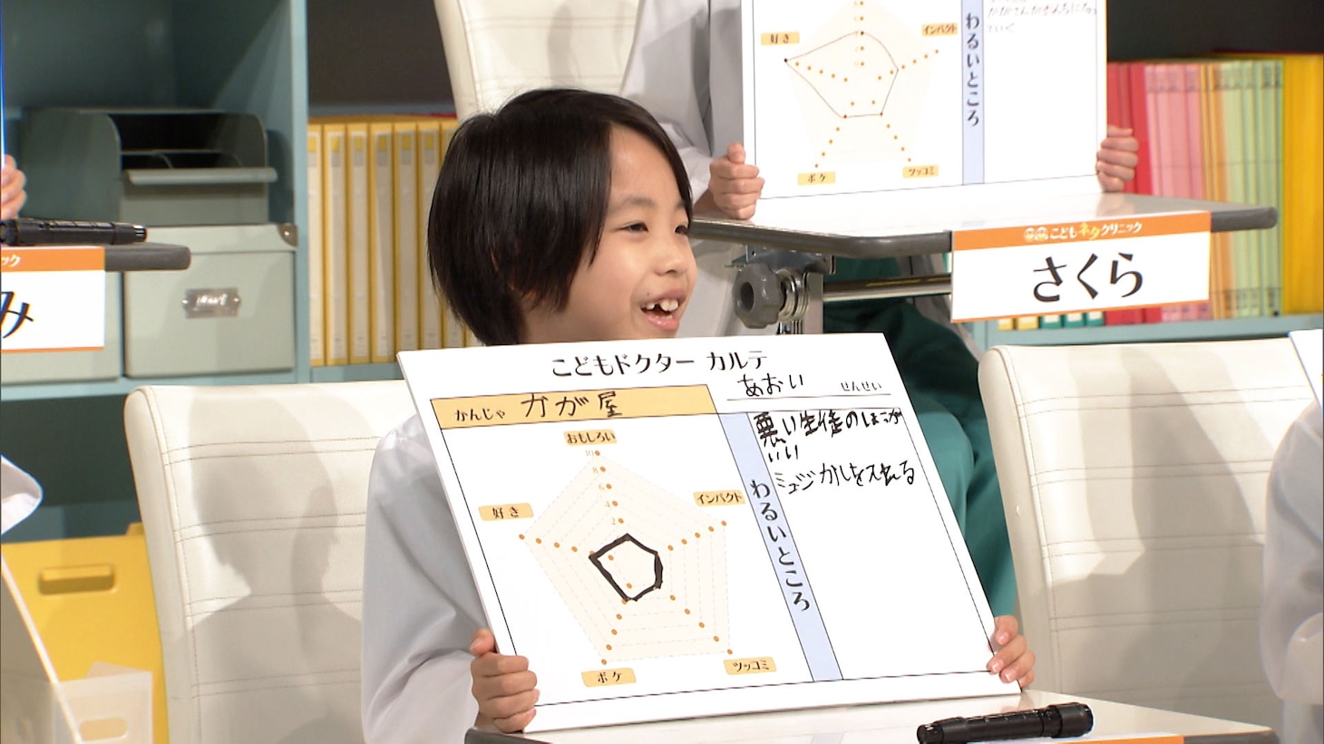 かが屋のネタを診察するこどもドクター。