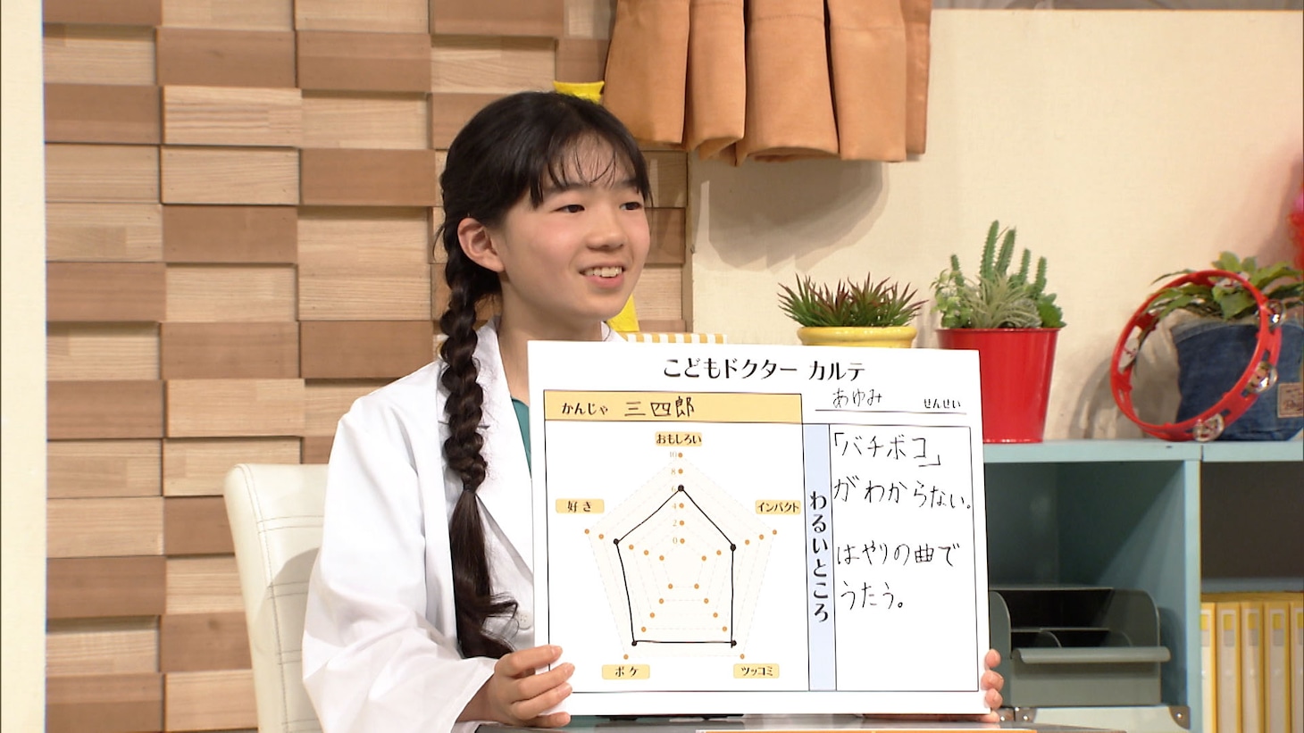 三四郎のネタを診察するこどもドクター。