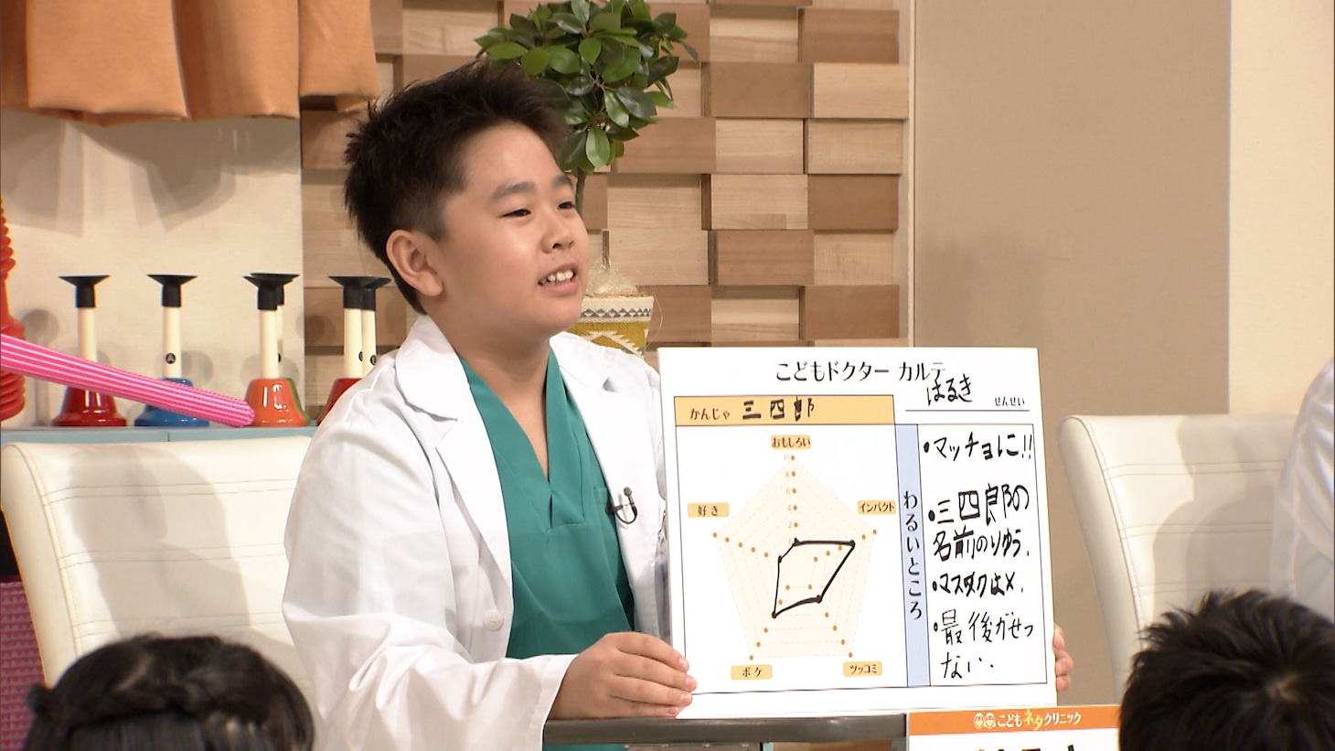 三四郎のネタを診察するこどもドクター。