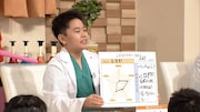 三四郎のネタを診察するこどもドクター。