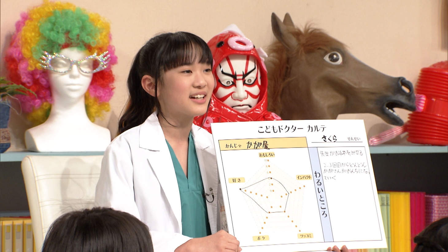 かが屋のネタを診察するこどもドクター。