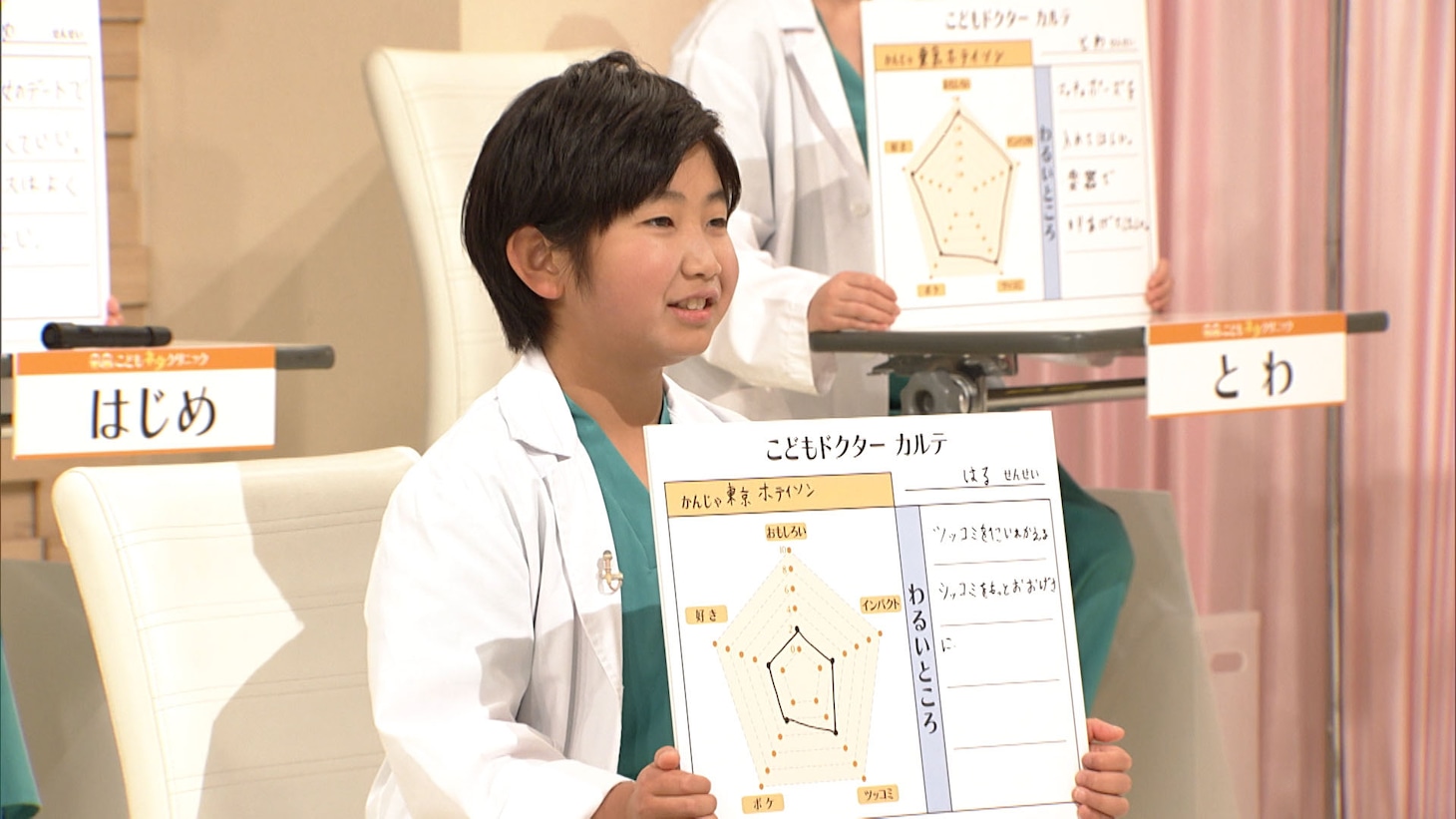 東京ホテイソンへのアドバイス。