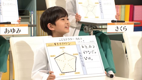 東京ホテイソンに難しい指摘が入る。