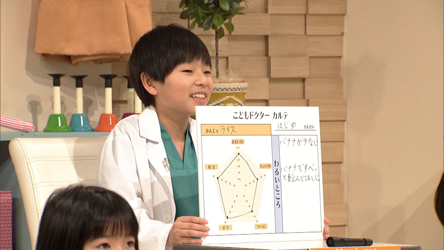 ライスへのアドバイス。