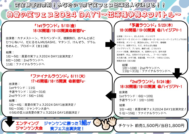 「真夏の笑フェス2024 DAY1 ～出演権争奪ネタバトル～」イメージ
