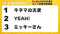 「真っ赤なリクエスト祭り」投票の中間結果。