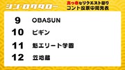 「真っ赤なリクエスト祭り」投票の中間結果（4位から8位まではシークレット）。